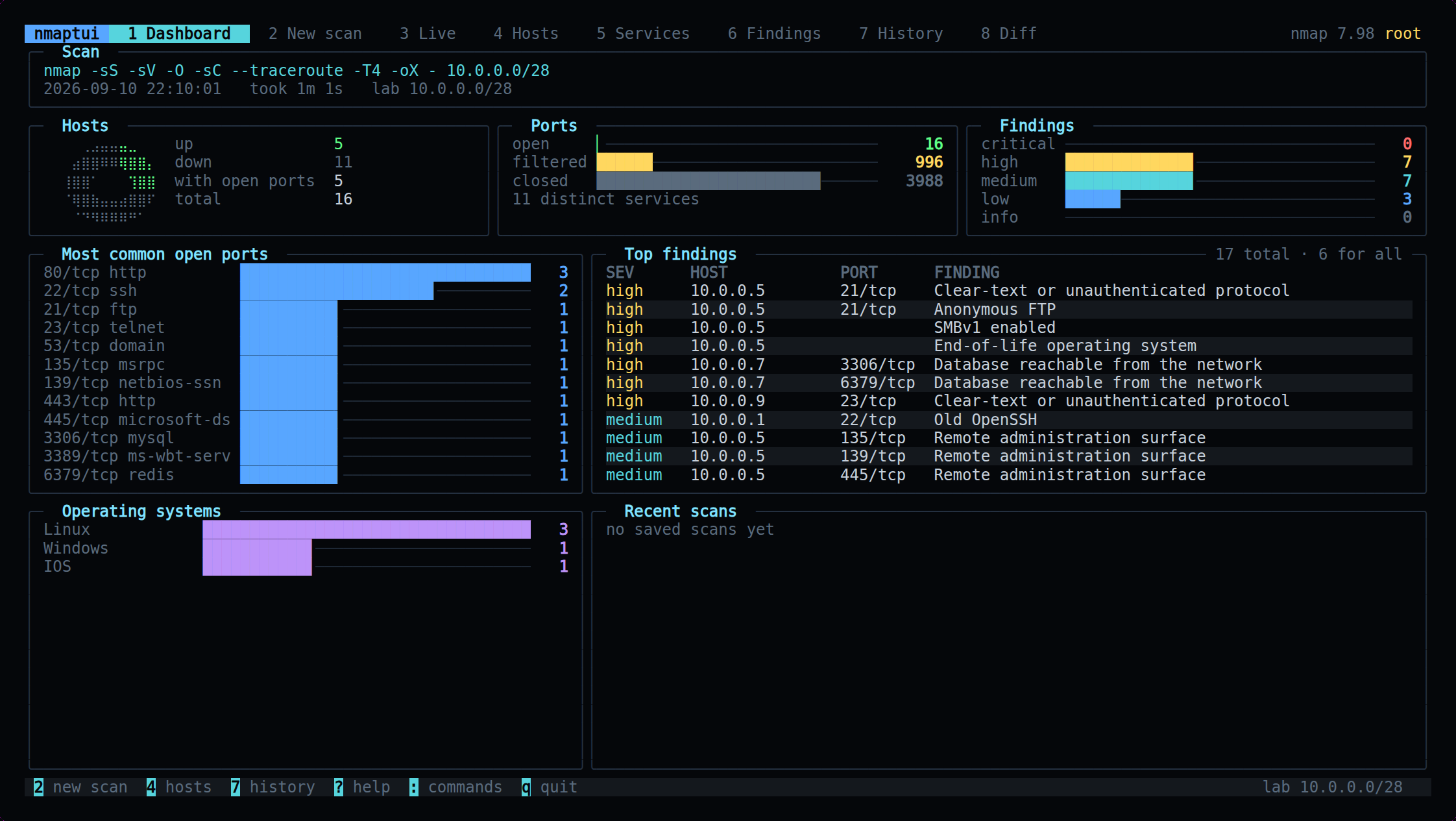 nmaptui — An admin console for nmap