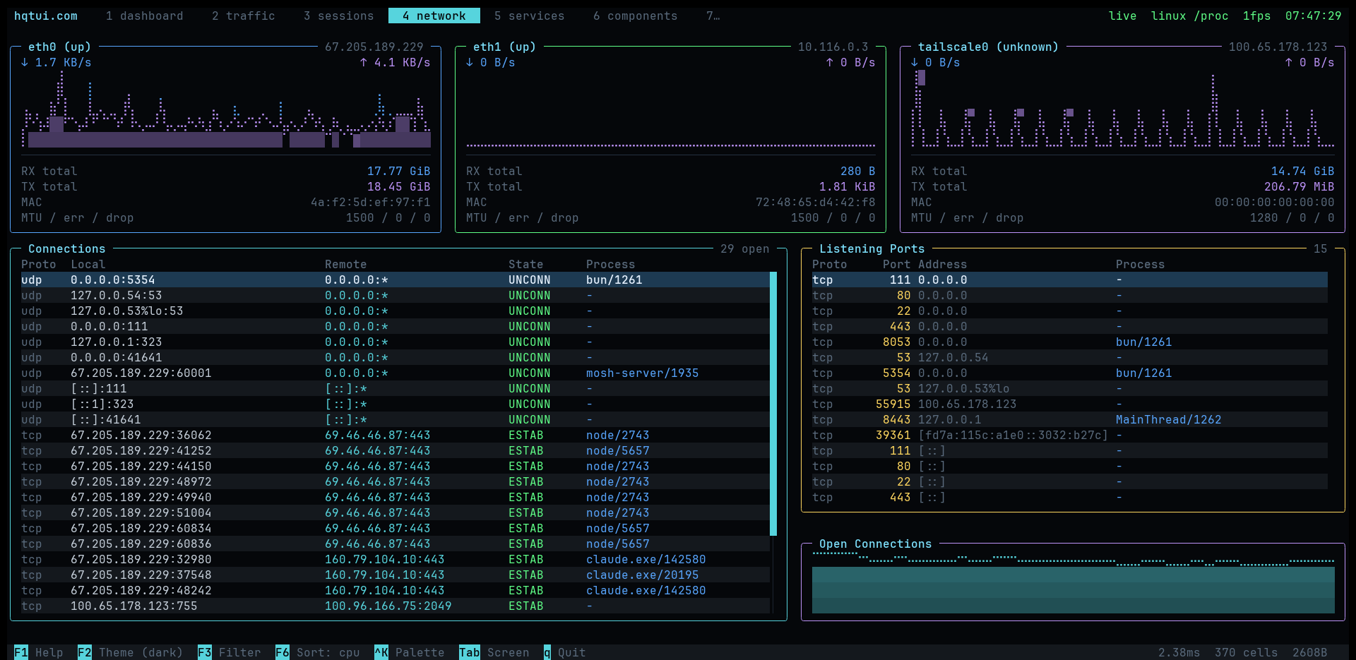HQTUI Network screen