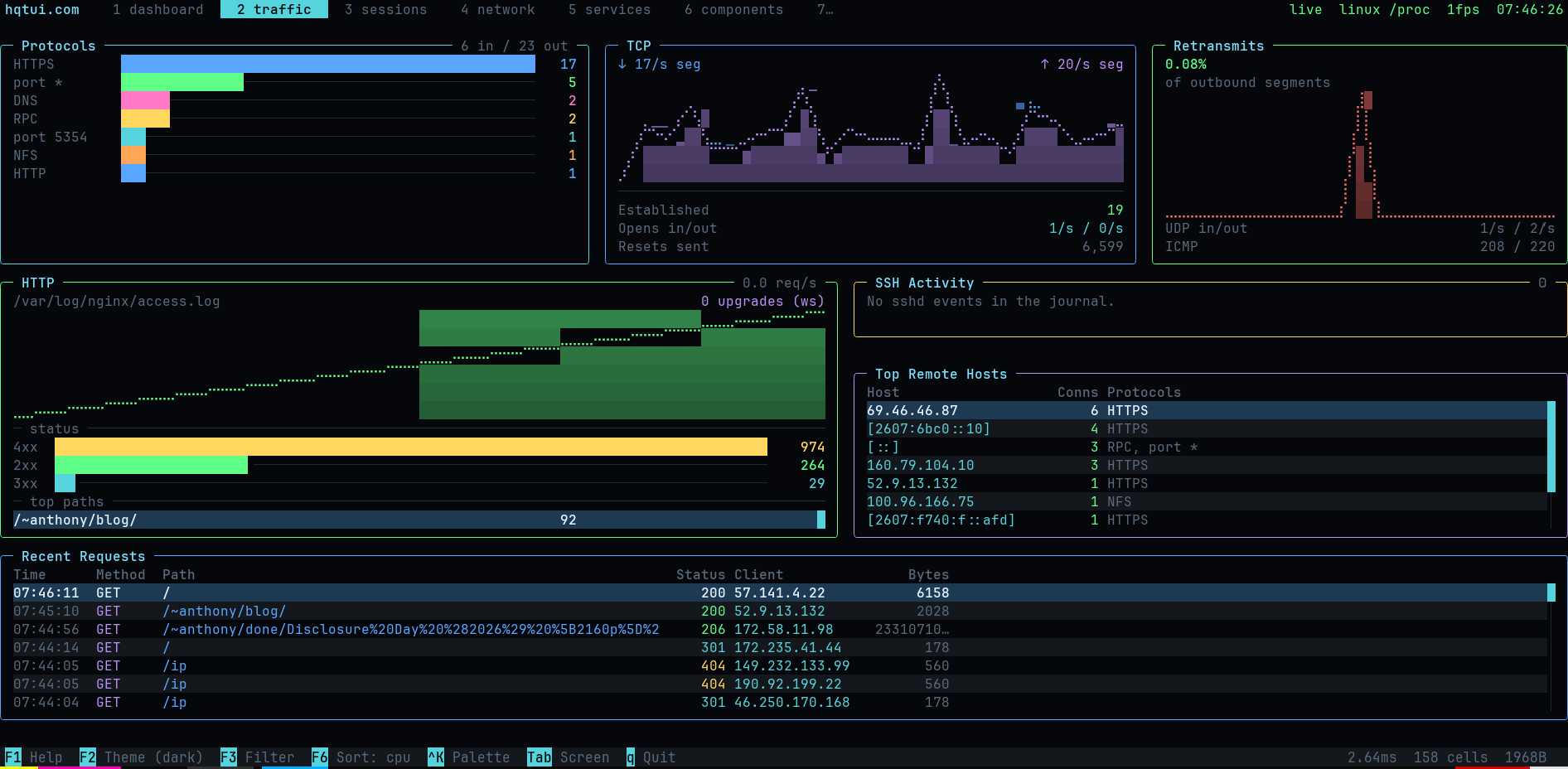 HQTUI traffic screen reading a live machine